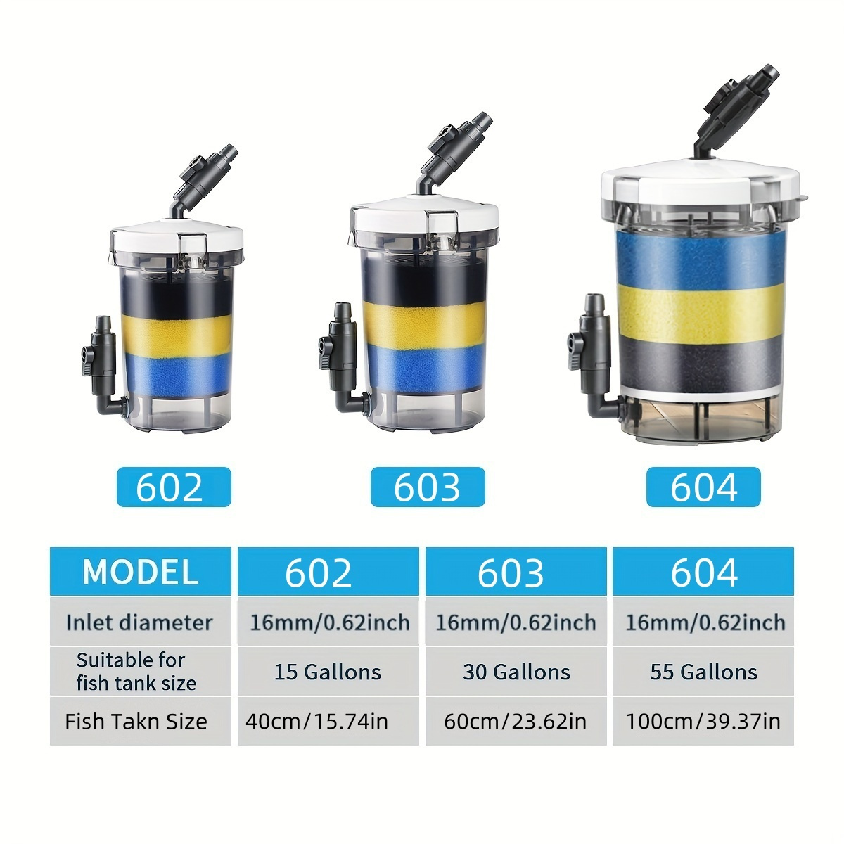 SUNSUN EW-602  EW-603 EW-604 S - đánh giá và giá Marine Aquarium Design
