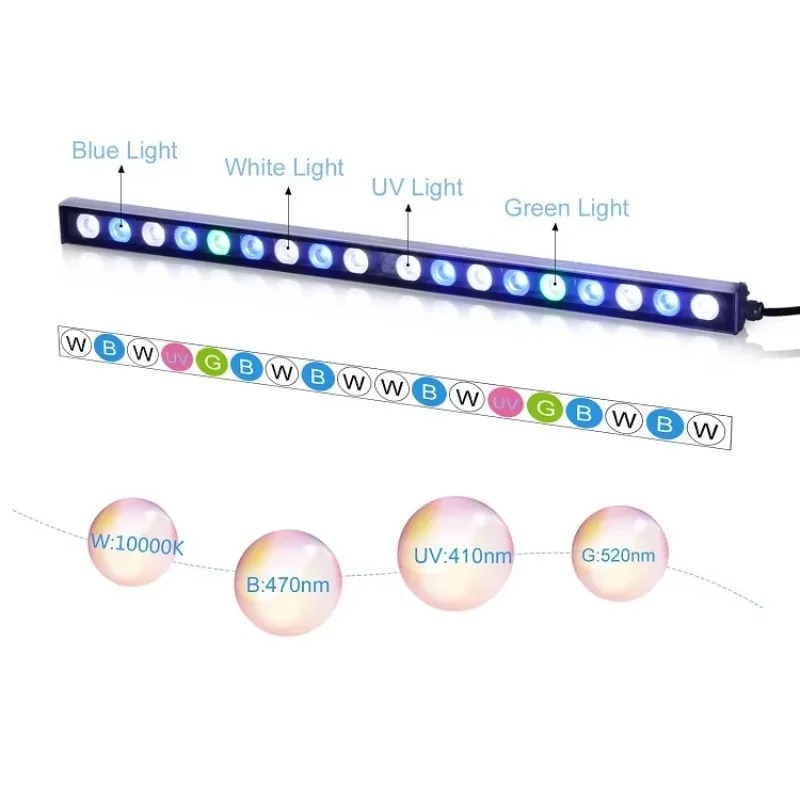 LED Aquarium Light 2.5 Feet 18 - đánh giá và giá Marine Aquarium Pc